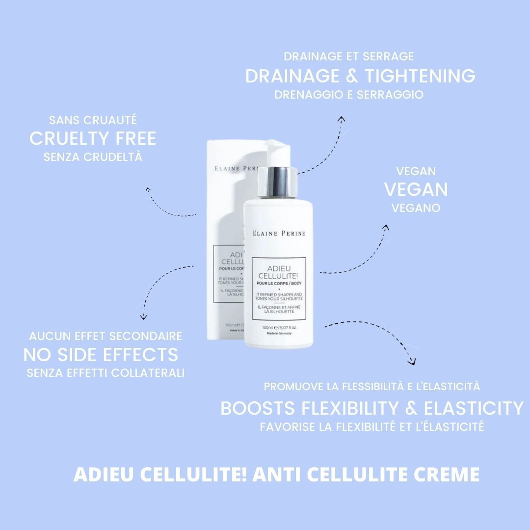 ADIEU CELLULITE! Anti Cellulite cream 5.07oz